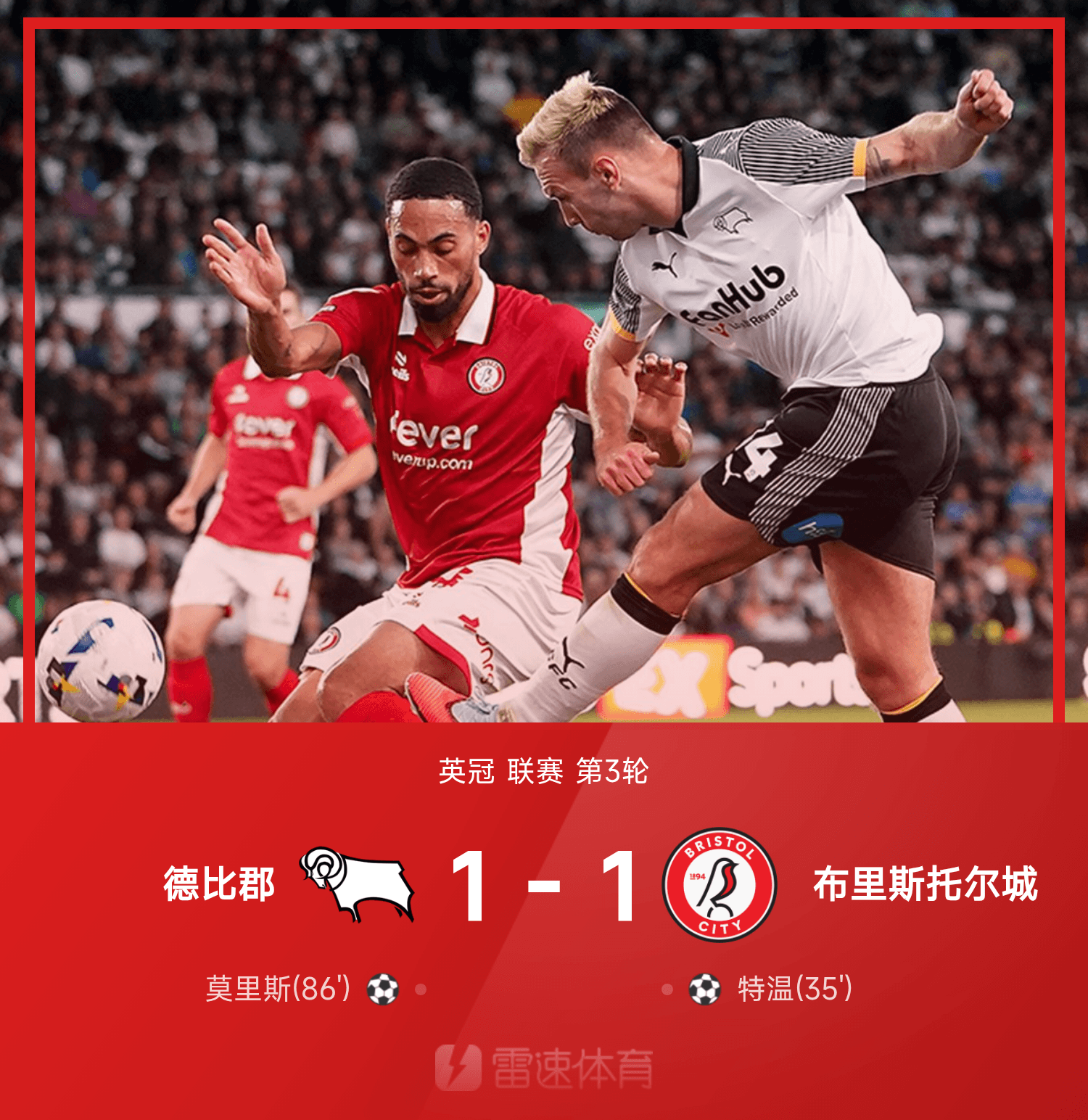 bob半岛体育官网-英冠战报：特温建功，莫里斯绝平，德比郡1-1布里斯托尔城