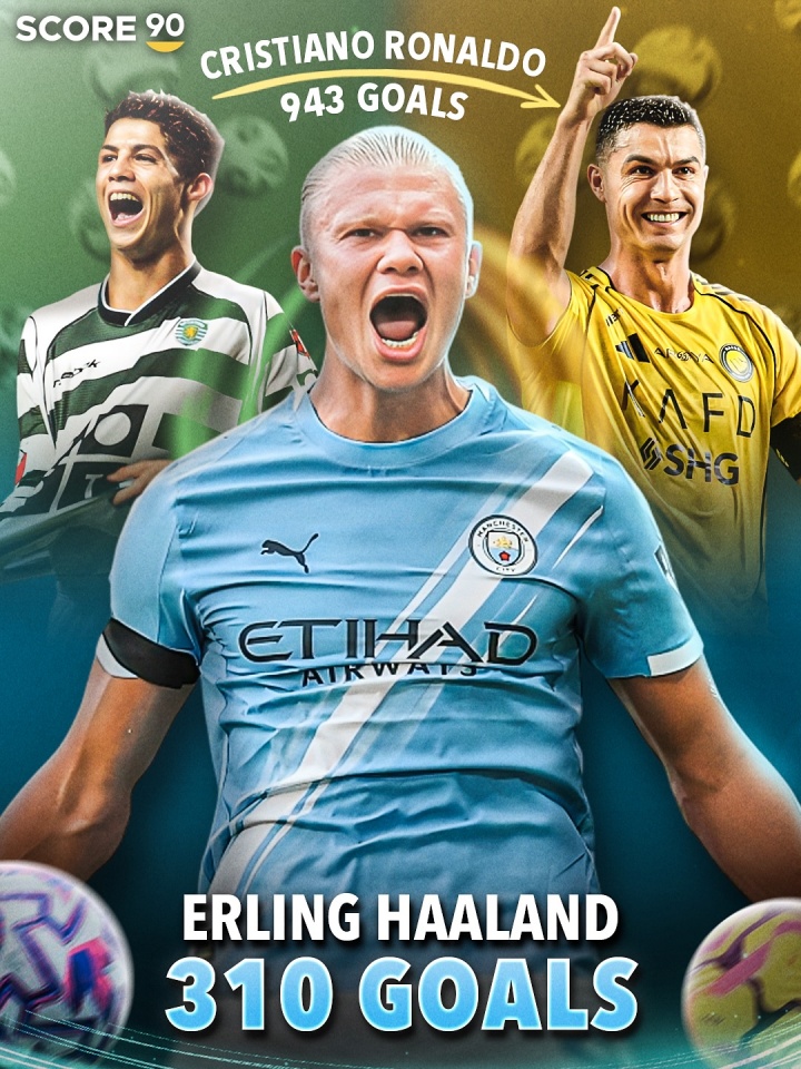 bob半岛体育官方网站-哈兰德25岁已斩获310球，若2040年前实现千球里程碑，需年均攻入46球