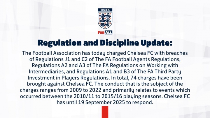 bob半岛体育官方网站-英足总正式指控切尔西74项财务违规,时间跨度从2009年至2022年