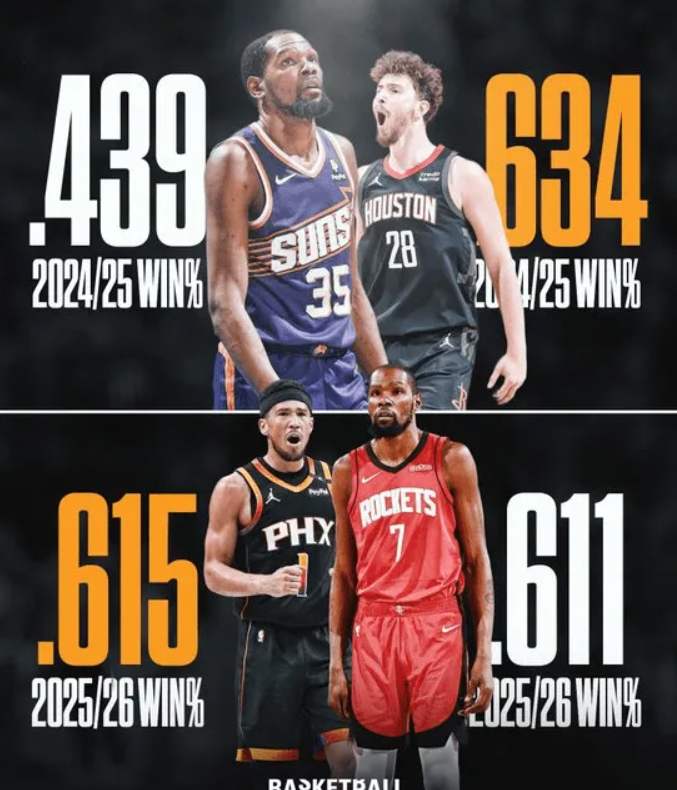 狂胜35分，爆冷赢24分！全联盟都说要摆烂，你们逆天改命要冲冠了