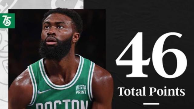 bob半岛体育-两个好汉带不动两个麻瓜 獭兔拉胯绿军揭幕战折戟