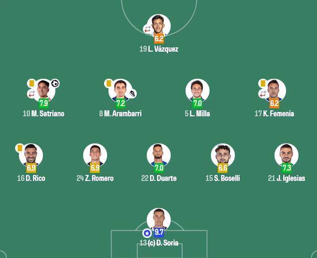 bob半岛体育-近7年来第一次连败!皇马主场0-1爆冷负赫塔费,落后巴萨达4分