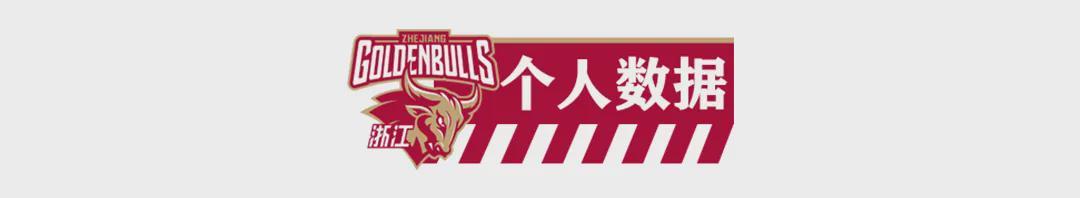 【CBA联赛】第二十五轮｜主场加时拿下！浙江稠州金租89-86胜浙江浙商证券！